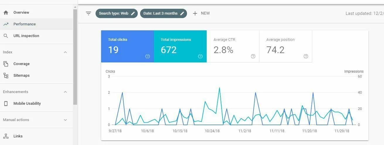 Google Webmasters and Google Search Console